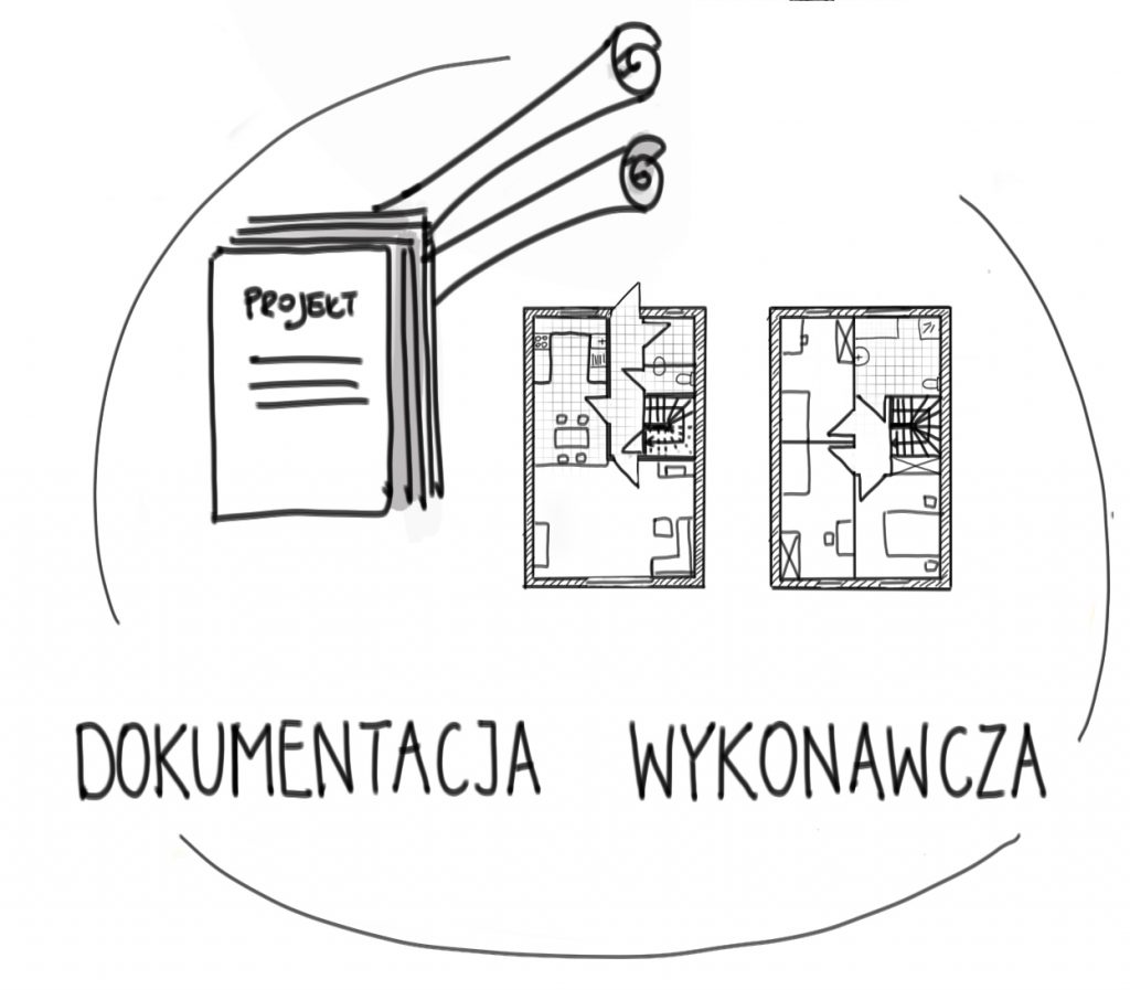 dokumentacja wykonawcza