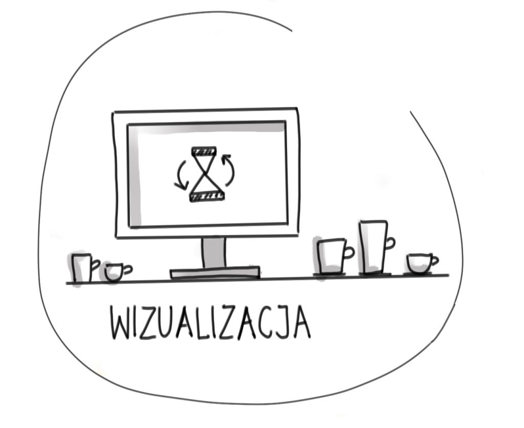 wizualizacja